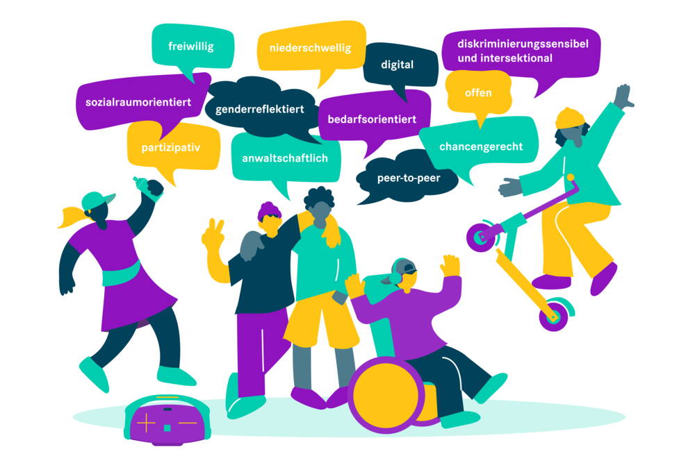 Handlungsfelder des toj: 
1) Begleitung Aneignung von Räumen
2) Modiarbeit
3) Übergang Schule - Ausbildung
4) Jugendkultur
5) Gesundheit und Prävention
6) Integration
7) Information und Beratung